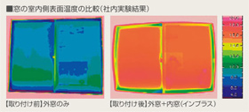 サーモグラフ写真